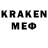 Бутират вода Braden West